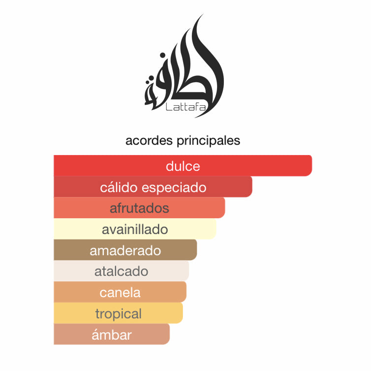 Badee Al Oud Honor & Glory Lattafa 100ml