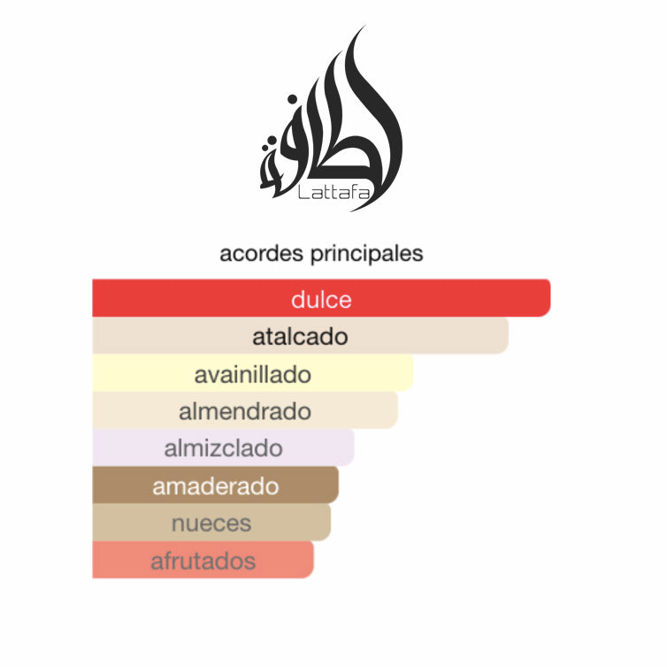 Badee Al Oud Noble Blush Lattafa 100ml