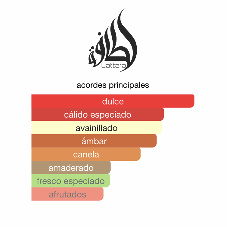 Khamrah Lattafa 100ml