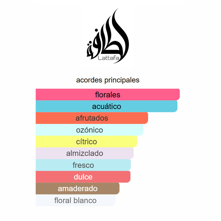 Mayar Natural Intense Lattafa 100ml