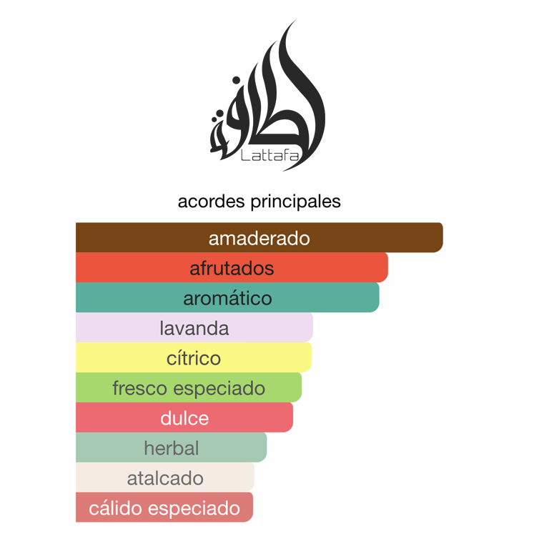 Vintage Radio Lattafa 100ml