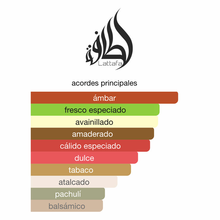 Liam Blue Shine Lattafa 100ml