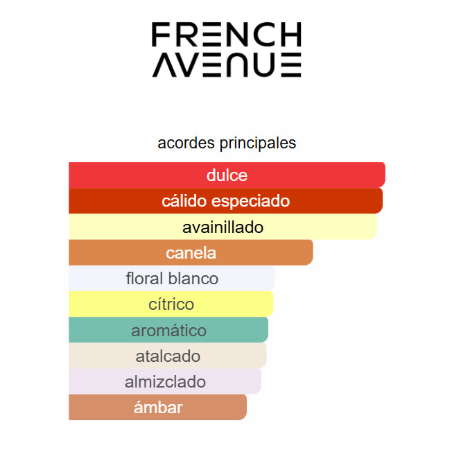 Liquid Brun French Avenue 100ml