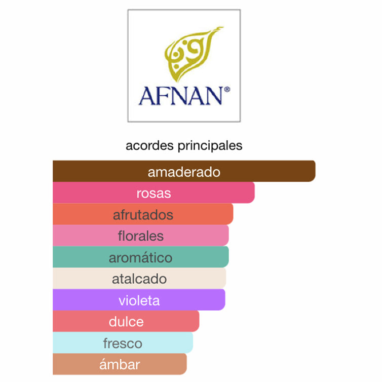 9pm Pour Femme Afnan 100ml