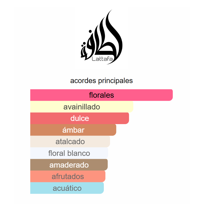 Atheeri Lattafa 100ml