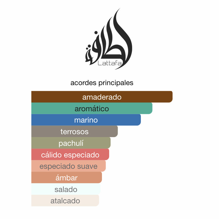 Wajood Lattafa 100ml | Perfume Aromático Acuático Unisex