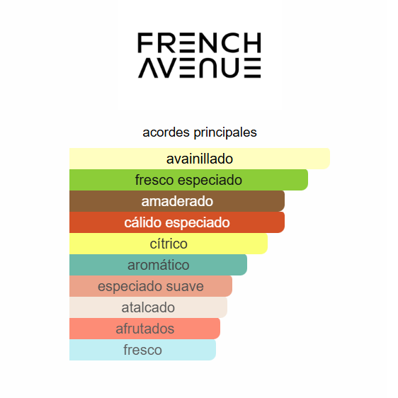 Spectre Ghost French Avenue 80ml